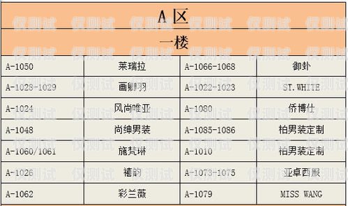 蘇州電銷卡購買指南蘇州電銷卡購買流程