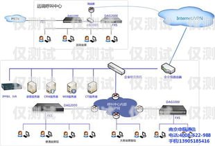 南京自動外呼系統，提高銷售效率的利器南京電話外呼系統
