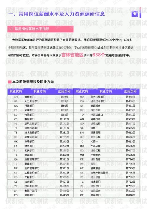 邢臺長城電銷卡辦理指南邢臺長城電銷卡辦理地點