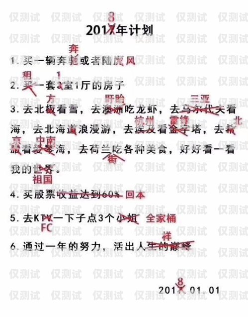 硅語電話機器人——開啟智能客服新時代硅語電話機器人招聘宣傳片怎么做