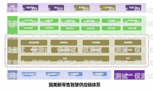 甘肅銷售外呼系統平臺，提升銷售效率的利器甘肅自動外呼系統