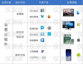 眉山手機外呼系統，提升銷售效率的利器手機外呼系統軟件