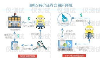 探索昆明豐信電銷卡，優(yōu)勢(shì)、應(yīng)用與未來(lái)展望昆明豐信電銷卡客服電話