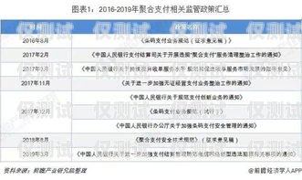 探索昆明豐信電銷卡，優(yōu)勢(shì)、應(yīng)用與未來(lái)展望昆明豐信電銷卡客服電話