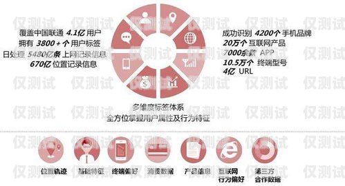 遼寧運營商電銷卡套餐，為企業(yè)提供高效通信解決方案遼寧運營商電銷卡套餐有哪些