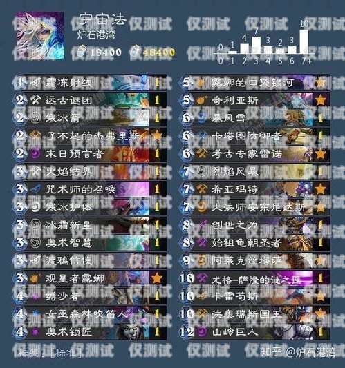 大橙卡是電銷卡嗎？安全嗎？大橙卡是電銷卡嗎安全嗎可靠嗎