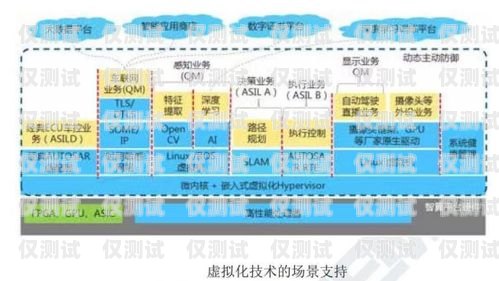 青海智能外呼系統——高效溝通的利器智能外呼系統開發