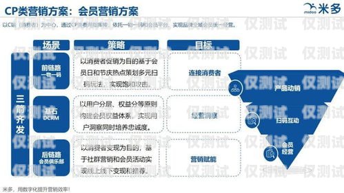 衡水外呼營銷系統，提高銷售效率的利器