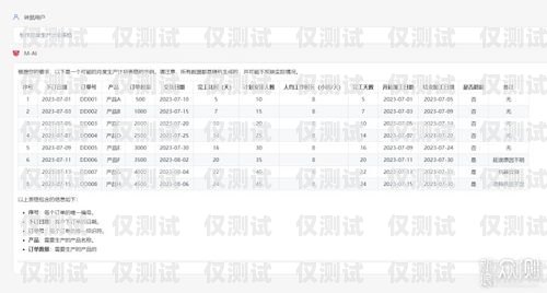 智能外呼系統(tǒng)參數(shù)表格，提升客戶服務與銷售效率的關鍵智能外呼系統(tǒng)參數(shù)表格圖