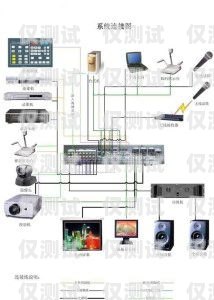 嘉興 crm 外呼系統有效果嗎？嘉興電話外呼系統