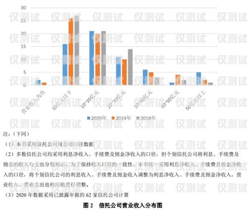 探索河南電話機器人廠家的創新與發展河南電話機器人廠家有哪些