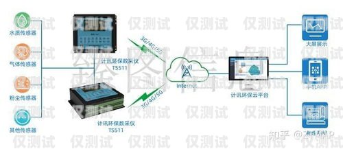 探索佛山機器人外呼系統平臺的創新與應用佛山機器人外呼系統平臺有哪些