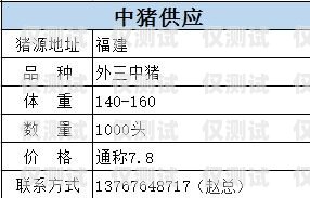 重慶虛商電銷卡價格，了解市場行情與選擇建議重慶虛商電銷卡價格查詢
