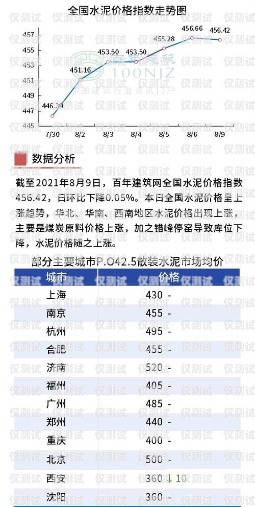 柳州外呼系統一般多少錢外呼系統收費標準