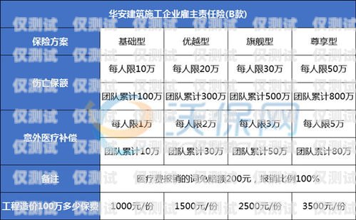 柳州外呼系統一般多少錢外呼系統收費標準