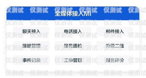 外呼系統，提升客戶溝通效率的利器外呼系統介紹文案