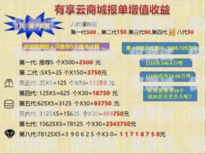 從化北緯電銷(xiāo)卡，提高銷(xiāo)售效率的利器從化北緯電銷(xiāo)卡電話號(hào)碼