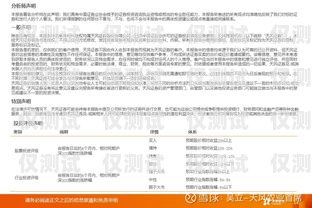 三五互聯電銷卡，優勢、風險與使用建議三五互聯電銷卡怎樣注銷