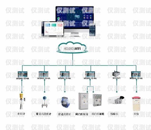 河南智能外呼系統怎么收費？河南ec外呼系統