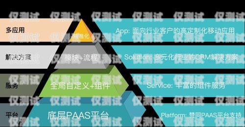 哈爾濱 crm 外呼系統價格，如何選擇適合您企業的解決方案哈爾濱外呼公司