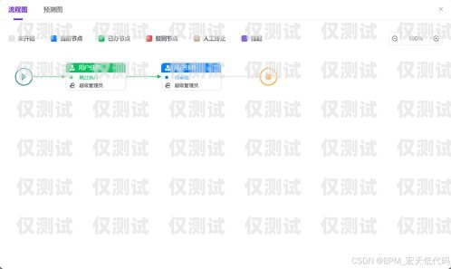 湖州外呼系統(tǒng)定制開(kāi)發(fā)，提升企業(yè)效率與客戶滿意度的關(guān)鍵湖州外呼系統(tǒng)定制開(kāi)發(fā)招聘