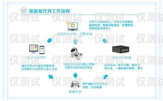 湖州外呼系統(tǒng)定制開(kāi)發(fā)，提升企業(yè)效率與客戶滿意度的關(guān)鍵湖州外呼系統(tǒng)定制開(kāi)發(fā)招聘