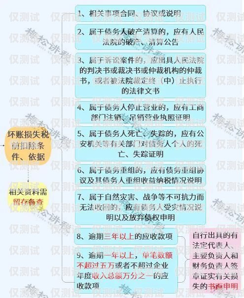 青牛電銷卡，提升銷售效率的利器還是潛在風險？北京青牛卡怎么查話費