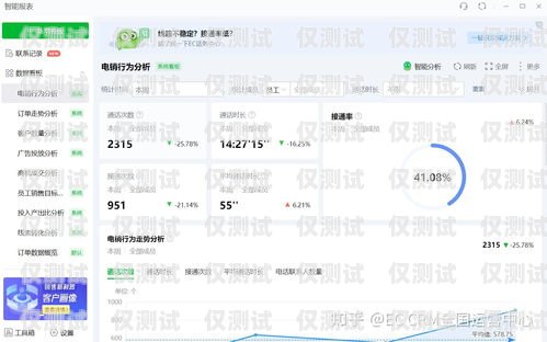 福州 CRM 外呼系統供應商，助力企業提升銷售業績crm外呼系統大概多少錢