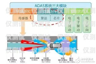 了解防風外呼系統，全面解析其構成要素防風外呼系統包括哪些系統