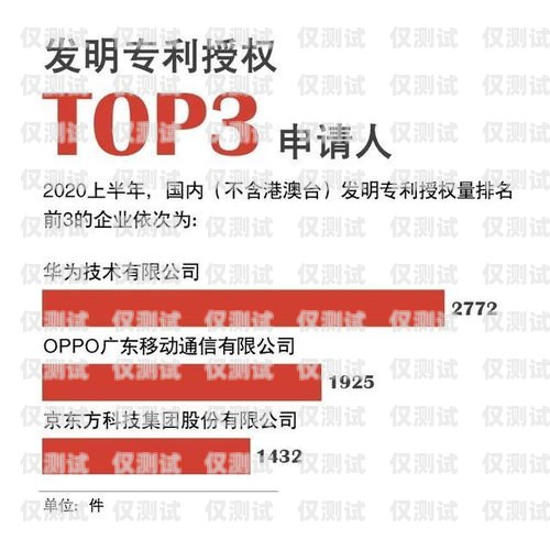 江陰長江電銷卡——通訊行業的創新與突破江陰長江電銷卡在哪里辦