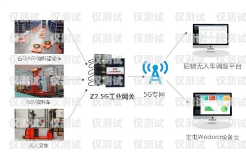 溫州多場景智能外呼系統怎么樣？