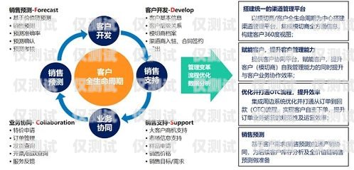 貴州智能外呼系統，引領行業新標桿貴州智能外呼系統排名第一的企業