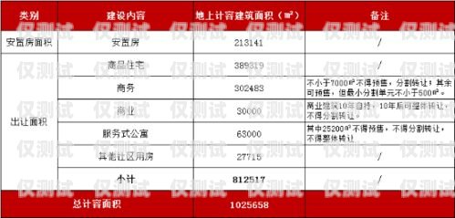 杭州電銷包月卡出售平臺，合規與風險并存杭州電銷包月卡出售平臺有哪些