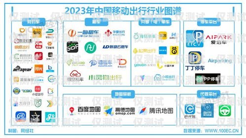 杭州電銷包月卡出售平臺，合規與風險并存杭州電銷包月卡出售平臺有哪些
