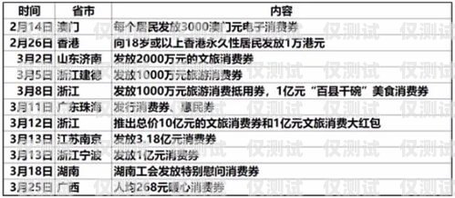 電銷公司封卡原因及應對策略電銷公司封卡原因怎么寫好