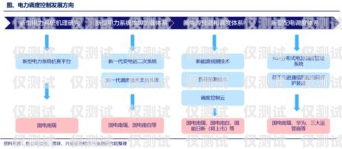 銀川自動外呼系統(tǒng)中心，提升效率與服務(wù)的創(chuàng)新之道銀川呼叫中心