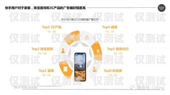 重慶外呼營銷系統定制找哪家重慶外呼公司