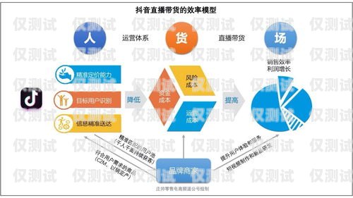房地產外呼系統——提升銷售效率的利器房地產用的外呼系統有哪些
