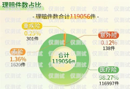 在當今數字化時代，外呼系統已經成為企業提高客戶服務質量、增加銷售業績的重要工具。而鄭州作為河南省的省會城市，擁有眾多的外呼系統供應商。那么，如何在眾多的選擇中找到適合自己企業的回撥外呼系統呢？本文將為您介紹一些選擇鄭州回撥外呼系統時需要考慮的因素，并推薦一些優秀的外呼系統供應商。鄭州電話外呼系統
