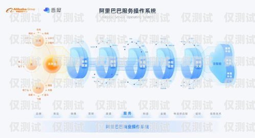 在當今數字化時代，外呼系統已經成為企業提高客戶服務質量、增加銷售業績的重要工具。而鄭州作為河南省的省會城市，擁有眾多的外呼系統供應商。那么，如何在眾多的選擇中找到適合自己企業的回撥外呼系統呢？本文將為您介紹一些選擇鄭州回撥外呼系統時需要考慮的因素，并推薦一些優秀的外呼系統供應商。鄭州電話外呼系統