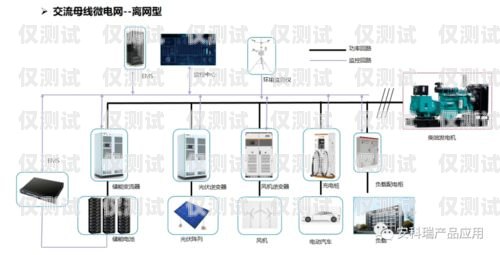 承德外呼系統(tǒng)供應(yīng)，助力企業(yè)提升銷售與服務(wù)保定外呼系統(tǒng)