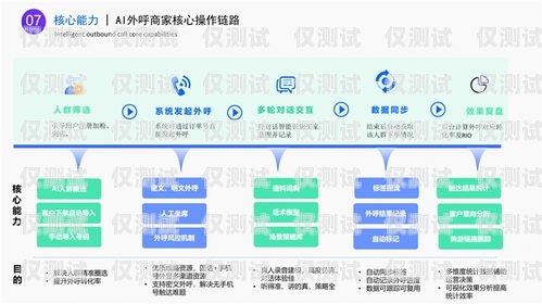 西安 ai 語音外呼系統，開啟智能營銷新時代ai外呼公司