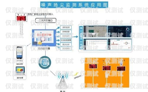 探索山東電銷卡外呼系統廠家的奧秘外呼系統和電銷卡
