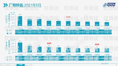 南昌營銷外呼系統(tǒng)中心，提升銷售效率的利器南昌外呼公司