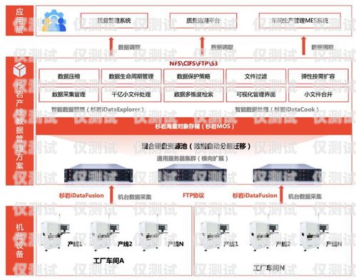 濱州銷售外呼系統運營商外呼系統銷售好做嗎?