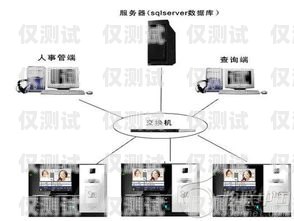 探索山西——優質全自動外呼系統供應商山東智能外呼系統價格