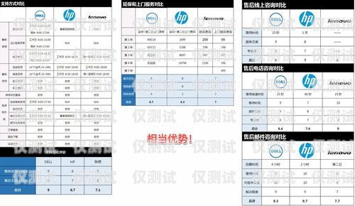 濟南電銷卡專賣——滿足您電銷需求的最佳選擇濟南電銷卡專賣店地址