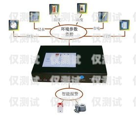高效外呼，智能溝通—— modem 電話外呼系統電話外呼系統哪里有