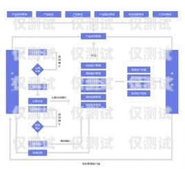 鄭州外呼系統(tǒng)，提升銷售效率的有效工具？鄭州外呼公司