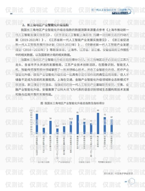 韶關人工外呼系統(tǒng)費用分析及選擇建議韶關人工外呼系統(tǒng)費用多少錢
